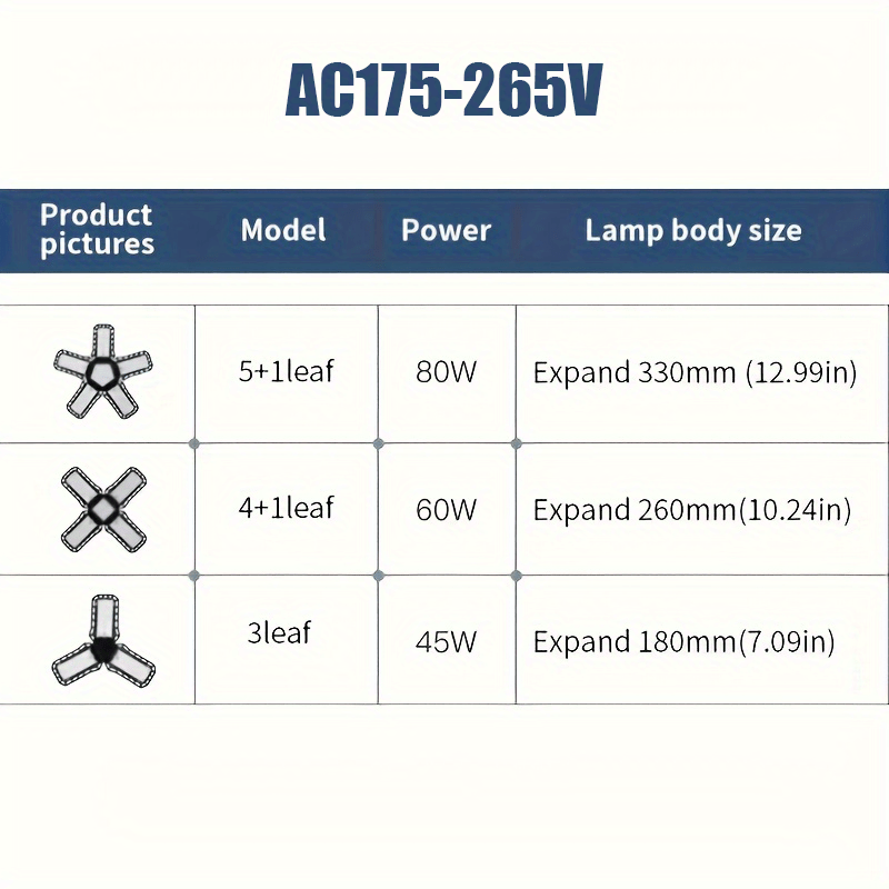 Black Diamond  45W 60W 80W 175-265V