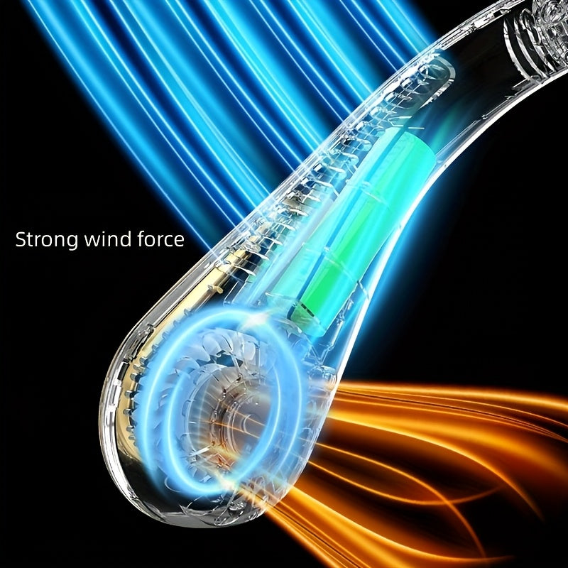 Portable Bladeless Neck Fan with USB Rechargeable Battery